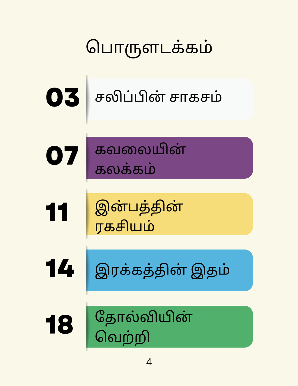 Sirukathaigal 1 (e-book)